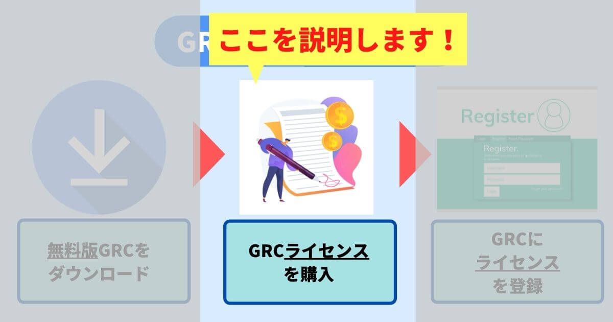 GRC購入の手順画像-step2